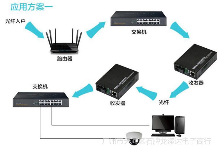 CFCF2024展商秀 高精度光模块SMT、PCBA制造商广上科技将精彩亮相KOK电竞首页