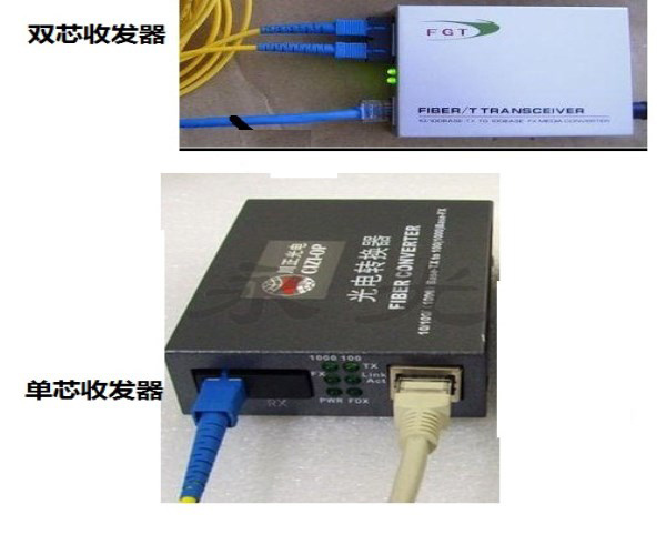 KOK电竞首页模拟光端机光学设备工业级0-10V4-20mA转光纤收发器