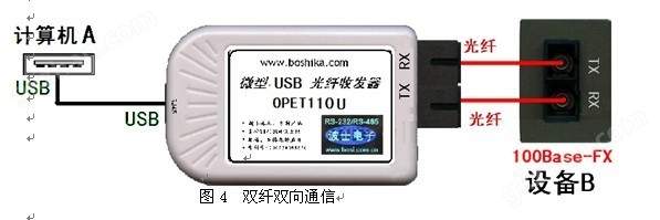 KOK电竞首页华硕P8Z68-V LX支持什么内存类型