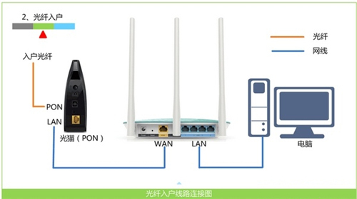 KOK电竞首页PPTV-65T2